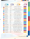 اللغة العربية للناطقين بغيرها